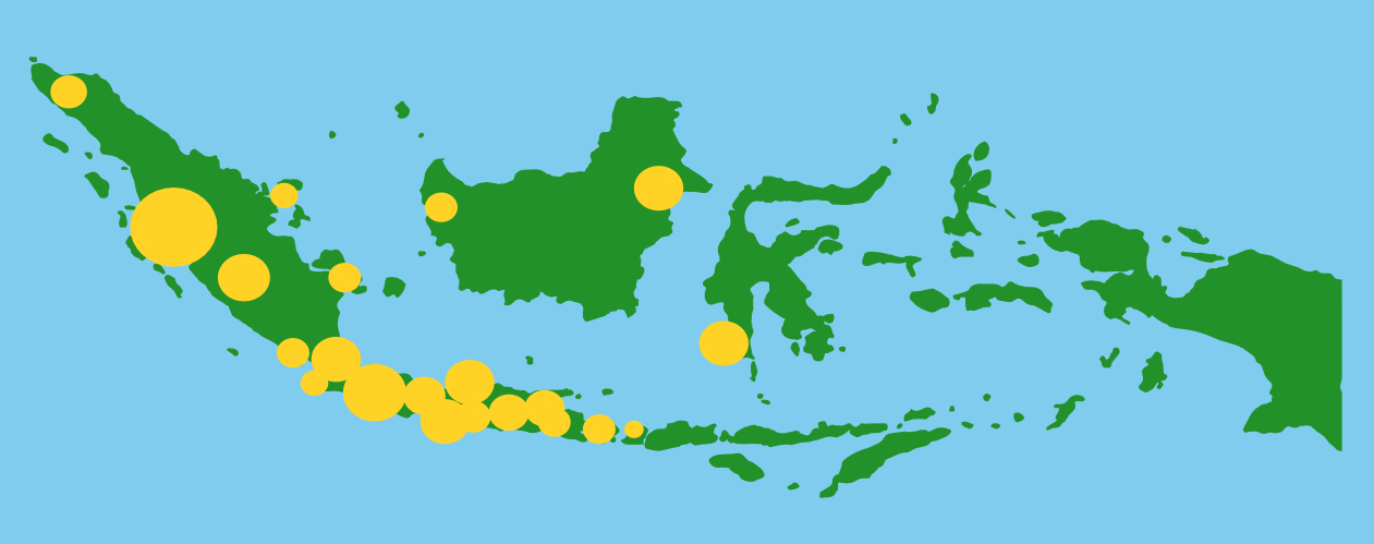 Agen Aktif